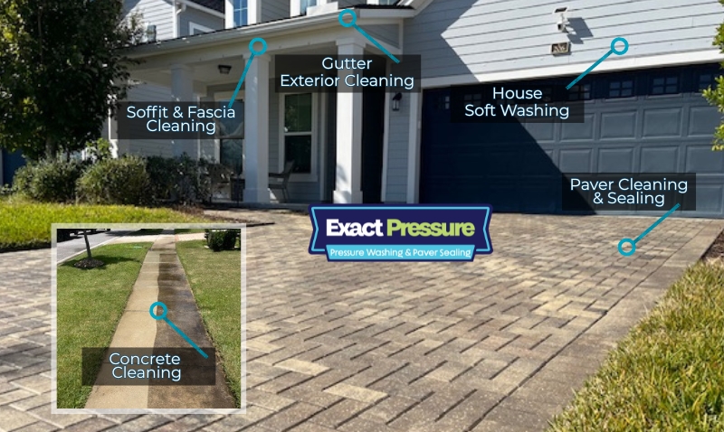 Exact Pressure Washing & Paver Sealing